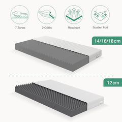 Novilla Matelas en Mousse 140x190, Matelas Amovible à 7 Zones de Confort, Réversible Été/Hiver, Respirable, Hauteur 18 cm