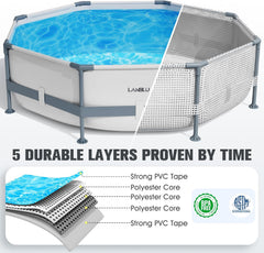 LanBlu Piscine Tubulaire Ronde 300 x 300 x 76cm, Piscine Hors Sol Ronde avec Matériau Anti-Crevaison, Grande Piscines Steel Frame Adulte Vidange Rapide, Piscines Tubulaire Jardin pour Toute la Famille