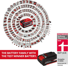 Einhell Tondeuse à gazon sans fil GE-CM 18/33 Li Kit Power X-Change (18V, Largeur de Coupe 33cm, Surface conseillée 200 m²) Livré avec Batterie 4,0 Ah et Chargeur