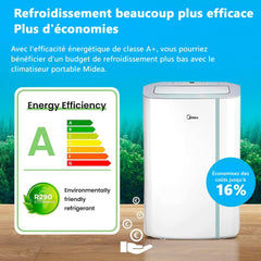 MIDEA Climatiseur PortaSplit Mobile Silencieux 4-in-1| 12000 BTU | Chauffage et Climatisation Portable Prêt à Poser 3,5kW- Clim Mobile avec rafraîchisseur, déshumidificateur, chauffage,ventilateur