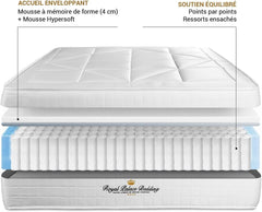 Royal Palace Bedding Windsor Pocket Spring Mattress + Memory Foam Maxi Thickness 140 x 190 cm | Thickness: 26 cm | Comfort: Balanced