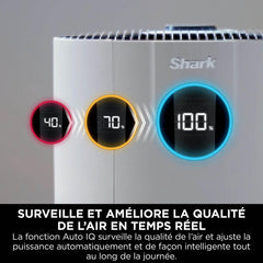 Shark NeverChange jusqu'à 5 ans Purificateur d'air MAX intérieur, Couvre 130m², Filtre HEPA 5 ans, Capture 99,97% allergènes, Mode automatique, Silencieux, LED, Blanc HP300EU