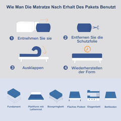 Matoresu Double Mattress 160 x 190 cm Memory Foam Height 25 cm Medium Rigid H3 Ergonomic 7 Zone Cold Foam Comfortable Breathable Fabric Cover