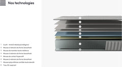NOVEMBER - Orionis Mattress 120 x 190 cm - Hybrid Technology: HDensity Foam + Memory Foam - Thickness 22 cm - Toning & Wrap Support - Sanitized Label (Anti-Bacterial/Dust Mite)