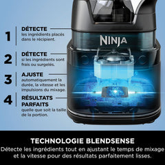 Ninja Detect Power Blender Processor Pro 3-in-1, Blender 1200W, Mixing Bowl, Blender Blade, Individual Cup, Container, Knead, Blender, Chopping & Mixing, Black, TB401EU