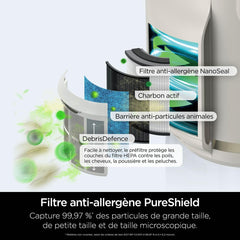 Shark NeverChange jusqu'à 5 ans Purificateur d'air MAX intérieur, Couvre 130m², Filtre HEPA 5 ans, Capture 99,97% allergènes, Mode automatique, Silencieux, LED, Blanc HP300EU