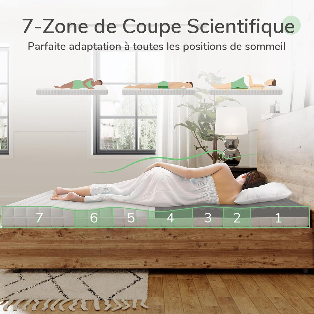 Novilla Matelas en Mousse 140x190, Matelas Amovible à 7 Zones de Confort, Réversible Été/Hiver, Respirable, Hauteur 18 cm
