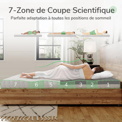 Novilla Matelas en Mousse 140x190, Matelas Amovible à 7 Zones de Confort, Réversible Été/Hiver, Respirable, Hauteur 18 cm