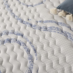 NATURALEX - Matelas PerfectSleep 180x200 - Épais 30 cm - Soutien Mousse à mémoire de Forme - Accueil Blue Latex - Confort Ferme - Respirant - 7 Zones - Réversible - Haute Densité - Fabriqué en Europe