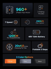 ENGWE EP-2 Pro Vélo électrique Pliable 20 × 4.0 Fat Bike Electrique 7 Vitesses avec Batterie Amovible 48V 13Ah Autonomie 120km Tout-Terrain & VTT & Plage & Neige