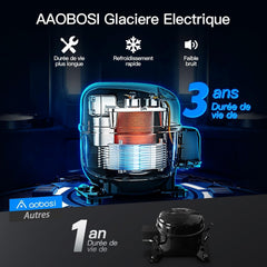 AAOBOSI 46 L Glaciere a Compression, Glaciere Electrique Double Zone, 12 V/24 V et 100-240 V Frigo Camping, -20 ℃ à 20 ℃, pour Voiture, Camion, Bateau, Camping-Car