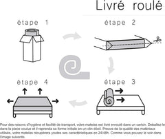 Luxury Literie | Zen Mattress 140 x 190 | Memory Foam Optimal Adaptability | HR Foam System | 10 Comfort Zones | 20 cm (+/- 2 cm) | All Sizes