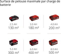 Einhell Tondeuse à gazon sans fil GE-CM 18/33 Li Kit Power X-Change (18V, Largeur de Coupe 33cm, Surface conseillée 200 m²) Livré avec Batterie 4,0 Ah et Chargeur