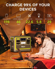 FOSSiBOT F2400 Station électrique portable CA 2400W (4800W Pic), Station Silencieux Solaire 2048Wh LiFePO4, Groupe Générateur Électrique Onduleur Alimentation de Secours à Domicile Camping