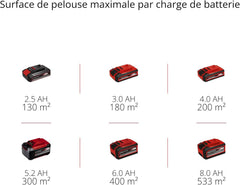 Einhell Tondeuse à gazon sans fil GE-CM 18/33 Li Kit Power X-Change (18V, Largeur de Coupe 33cm, Surface conseillée 200 m²) Livré avec Batterie 4,0 Ah et Chargeur