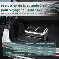 Glacire lectrique Portable Double Zone 40L Rfrigrateur de Voiture 12 V Compresseur -20鈩兟爚聽20鈩12/24V CC et 100-240V CA Noir -