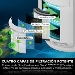 Shark NeverChange jusqu'à 5 ans Purificateur d'air MAX intérieur, Couvre 130m², Filtre HEPA 5 ans, Capture 99,97% allergènes, Mode automatique, Silencieux, LED, Blanc HP300EU
