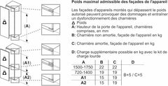 BOSCH KIR41VFE0, Série 4, Petit réfrigérateur, Encastrable, 122,5 x 56 cm, 204 L