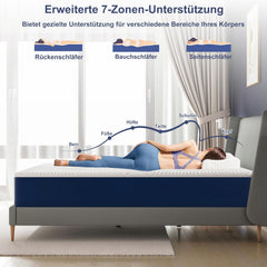 Matoresu Double Mattress 160 x 190 cm Memory Foam Height 25 cm Medium Rigid H3 Ergonomic 7 Zone Cold Foam Comfortable Breathable Fabric Cover