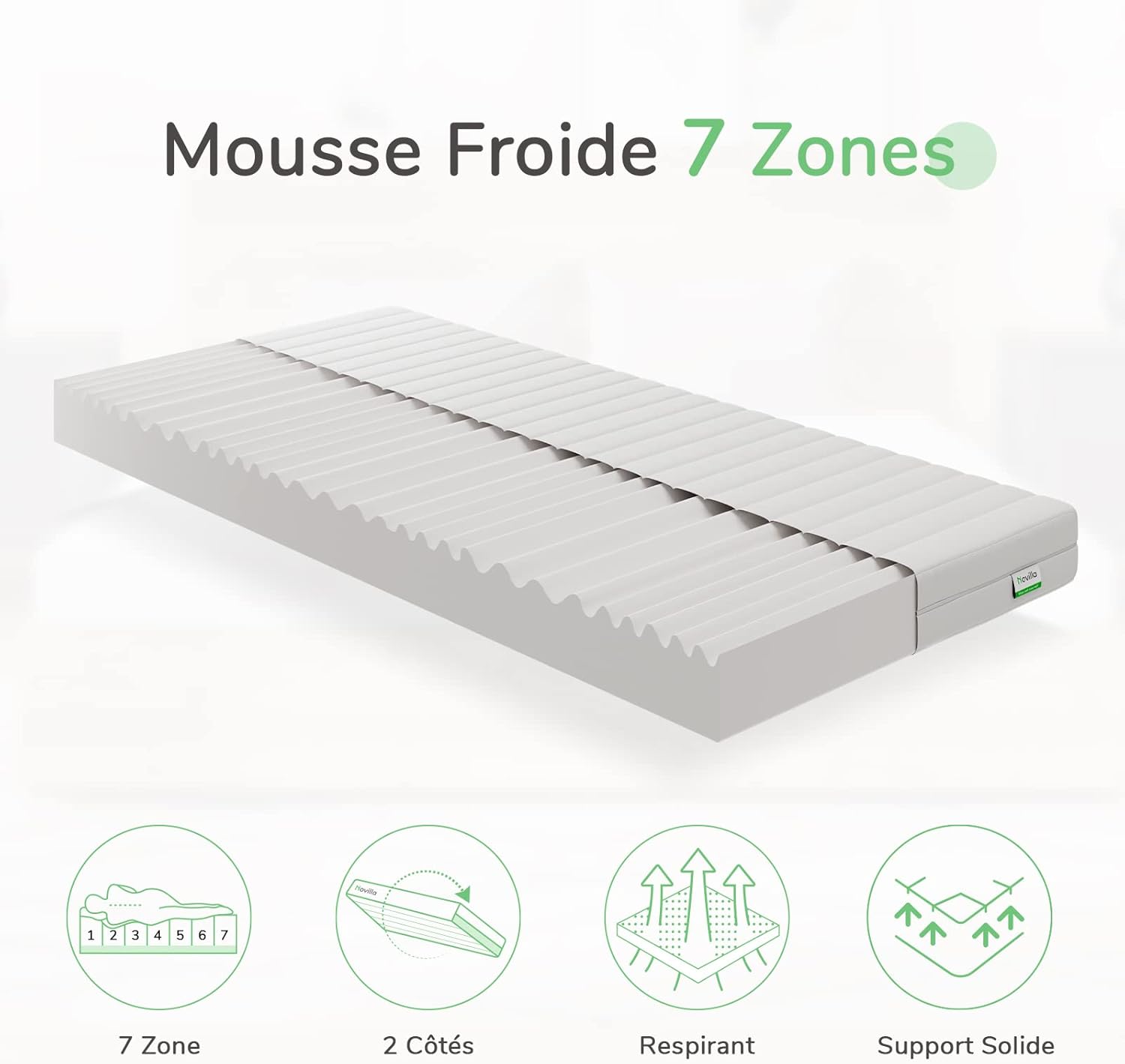 Novilla Matelas en Mousse 140x190, Matelas Amovible à 7 Zones de Confort, Réversible Été/Hiver, Respirable, Hauteur 18 cm