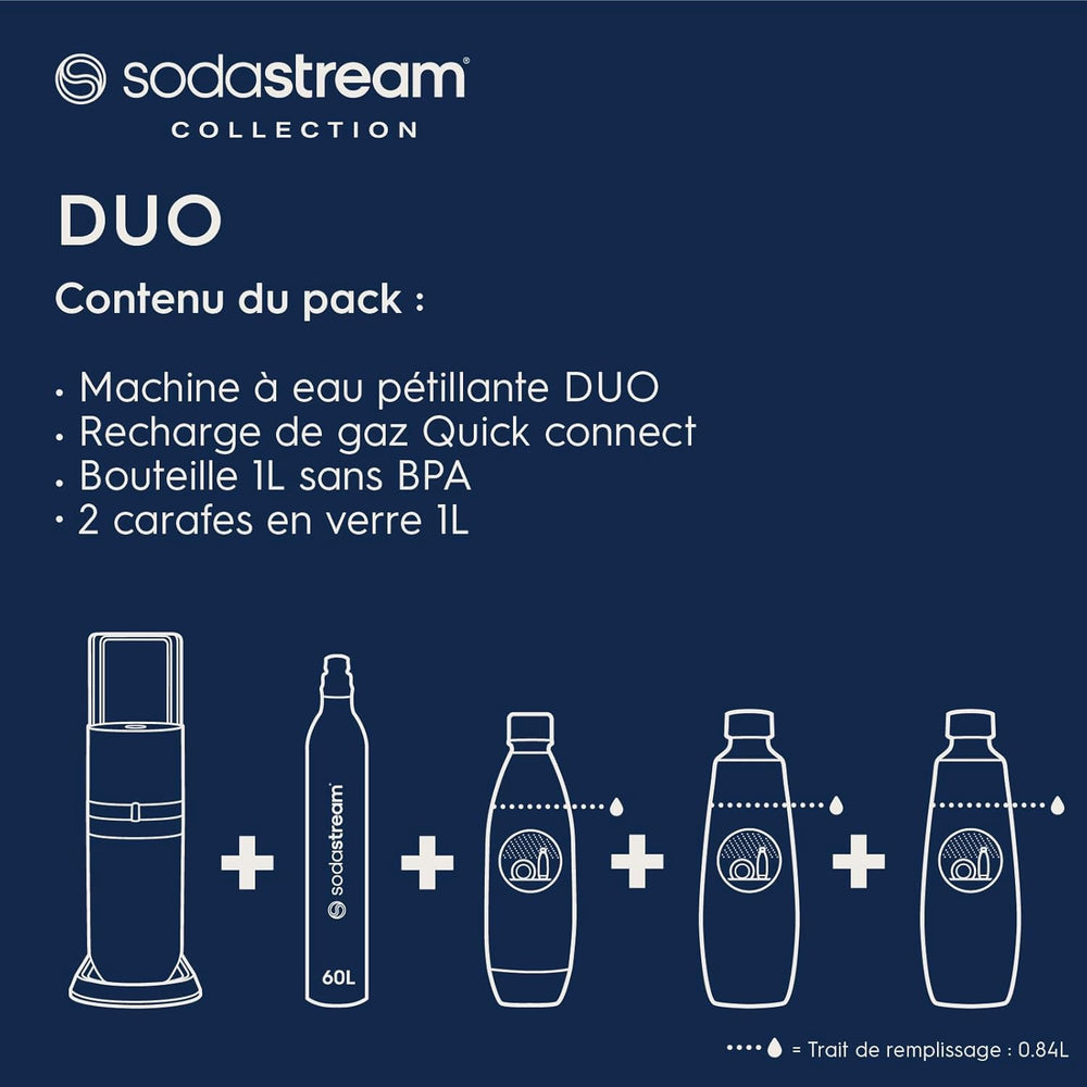 SodaStream Duo Sparkling Water Machine for Glass Jug | Pack of 2 Glass Jugs 1L + 1 Bottle 1L Dishwasher Safe + 1 60L Gas Refill Clip On | Black [Amazon Exclusive]