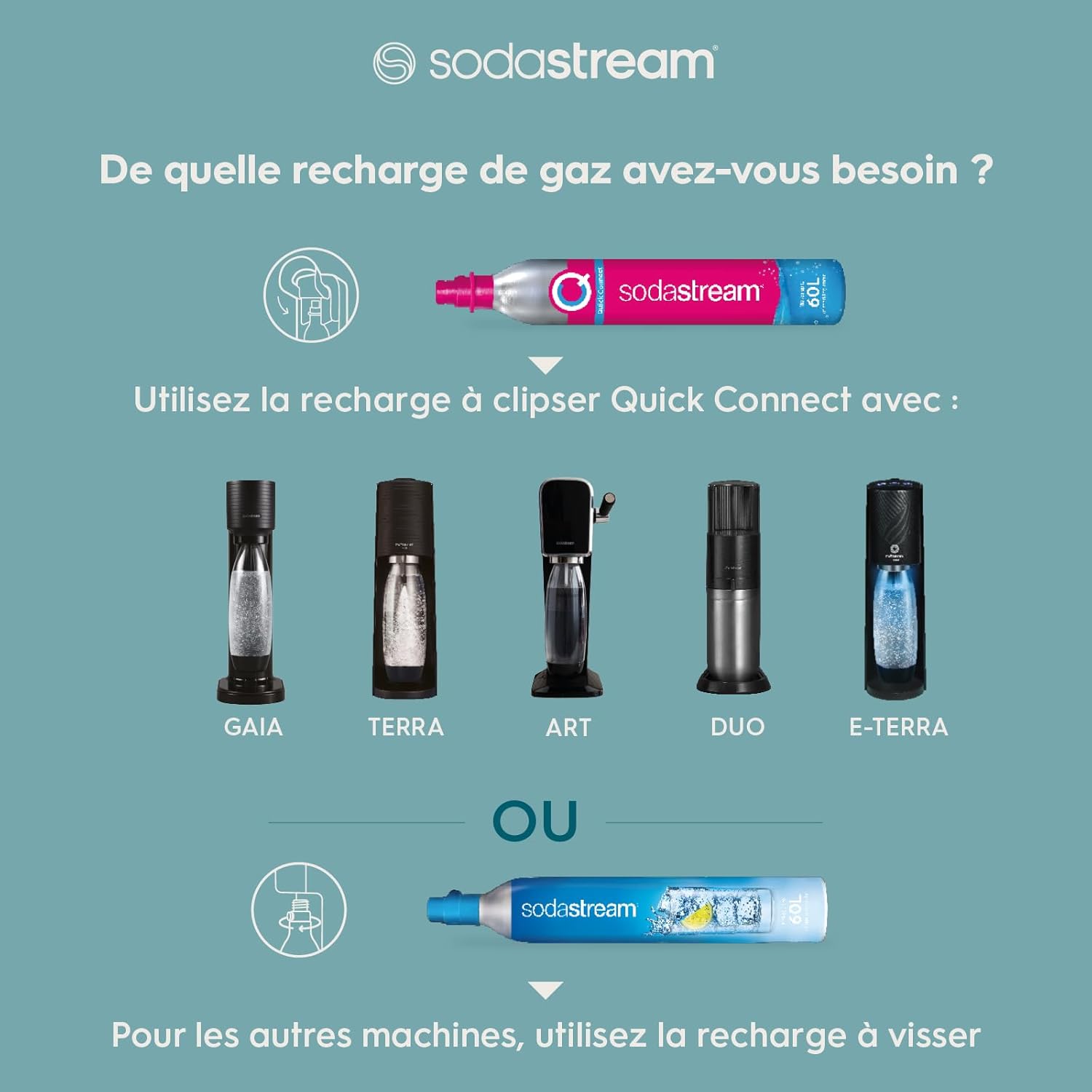 SodaStream ART Sparkling Water and Soda Machine | Pack of 1 Bottle 1 L + 1 Bottle 0.5 L Dishwasher Safe + 1 60L Gas Refill Clip On | Black [Amazon Exclusive]