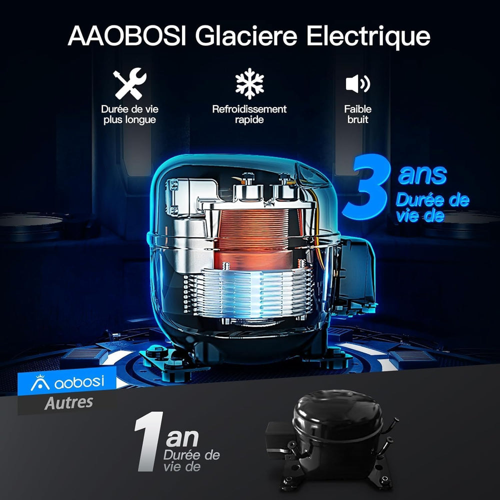 AAOBOSI 46 L Glaciere a Compression, Glaciere Electrique Double Zone, 12 V/24 V et 100-240 V Frigo Camping, -20 ℃ à 20 ℃, pour Voiture, Camion, Bateau, Camping-Car