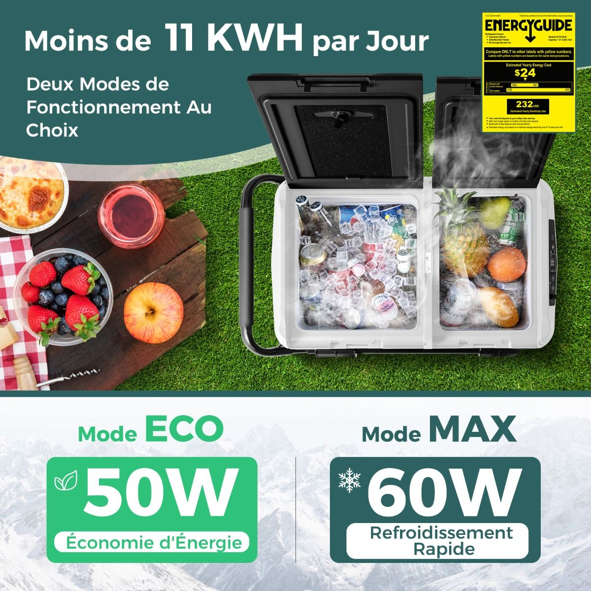 Glacire lectrique Portable Double Zone 40L Rfrigrateur de Voiture 12 V  Compresseur -20鈩兟爚聽20鈩12/24V CC et 100-240V CA Noir -